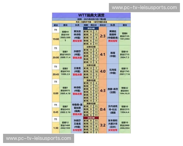 赛程奥运数据:掌握未来体育赛事的新利器 赛程奥运数据:掌握未来体育赛事的新利器